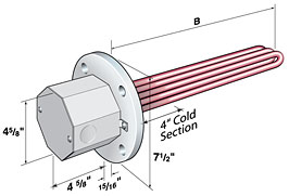 General Purpose Housing with NEMA 1