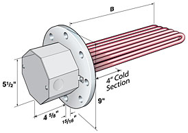 General Purpose NEMA 1