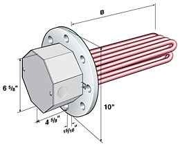 General Purpose NEMA 1