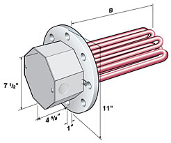 General Purpose NEMA 1