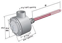 NEMA 4 & NEMA 7 Housings Built In Thermostat SPST