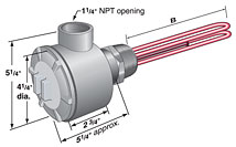 NEMA 4/NEMA 7 Housings Built In Thermostat SPST