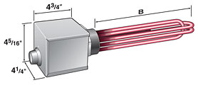 General Purpose Housings No Thermostat