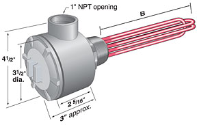 NEMA 4/NEMA 7 Housings No Thermostat