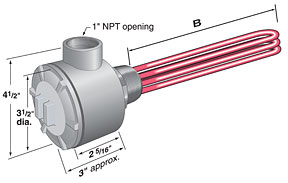 NEMA 4/NEMA 7 Housings No Thermostat