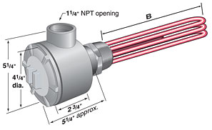 NEMA 4/NEMA 7 Housings Built In Thermostat SPST